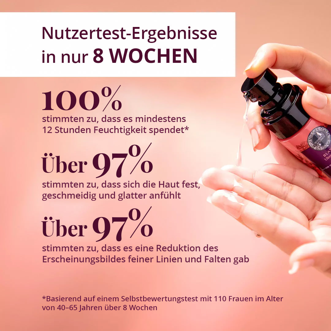 Blavana Ultraleichtes Gesichtsöl