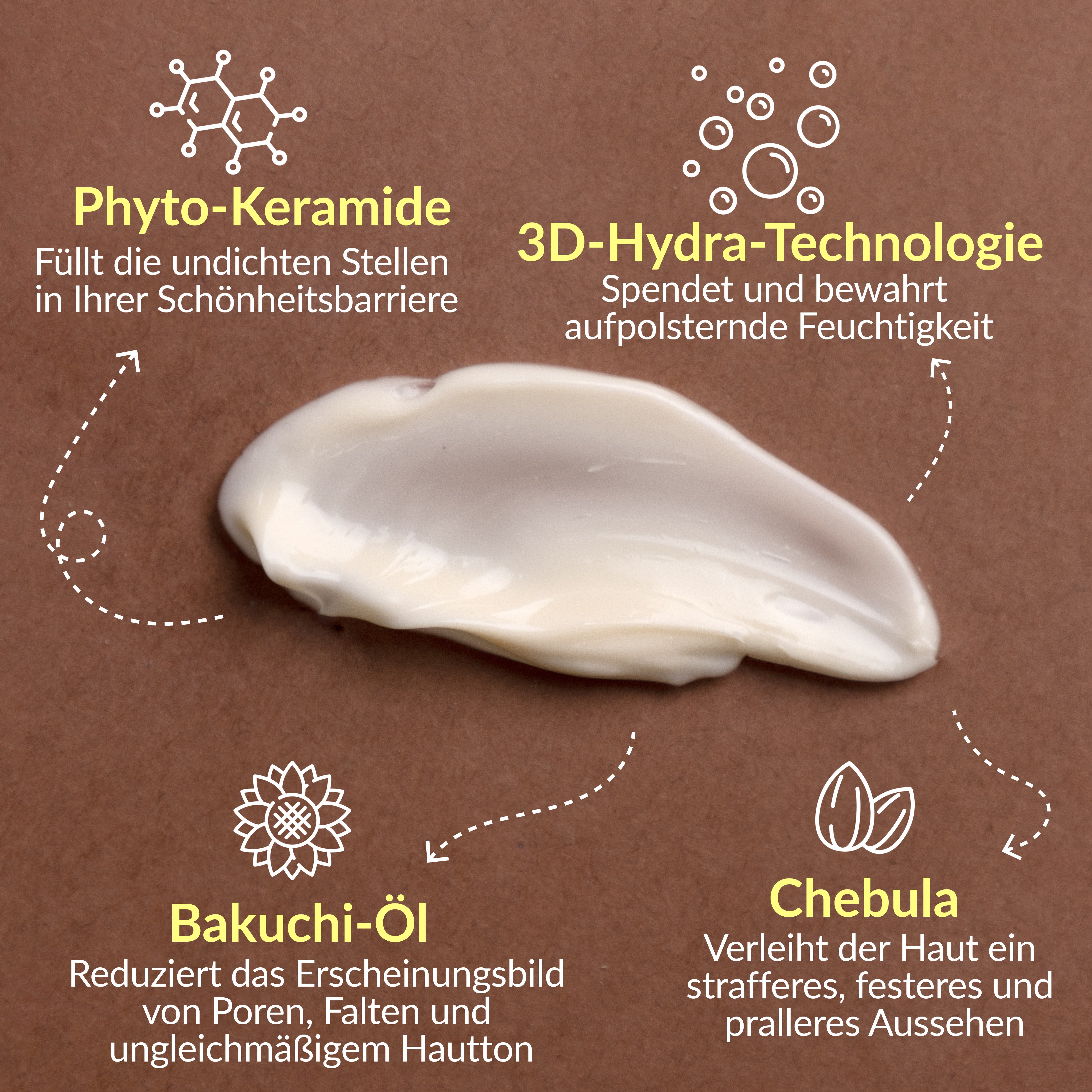 Cerabuild-Gesichts- und Halscreme – Regenerieren und schützen Sie die Feuchtigkeitsbalance Ihrer Haut mit Phyto-Ceramiden