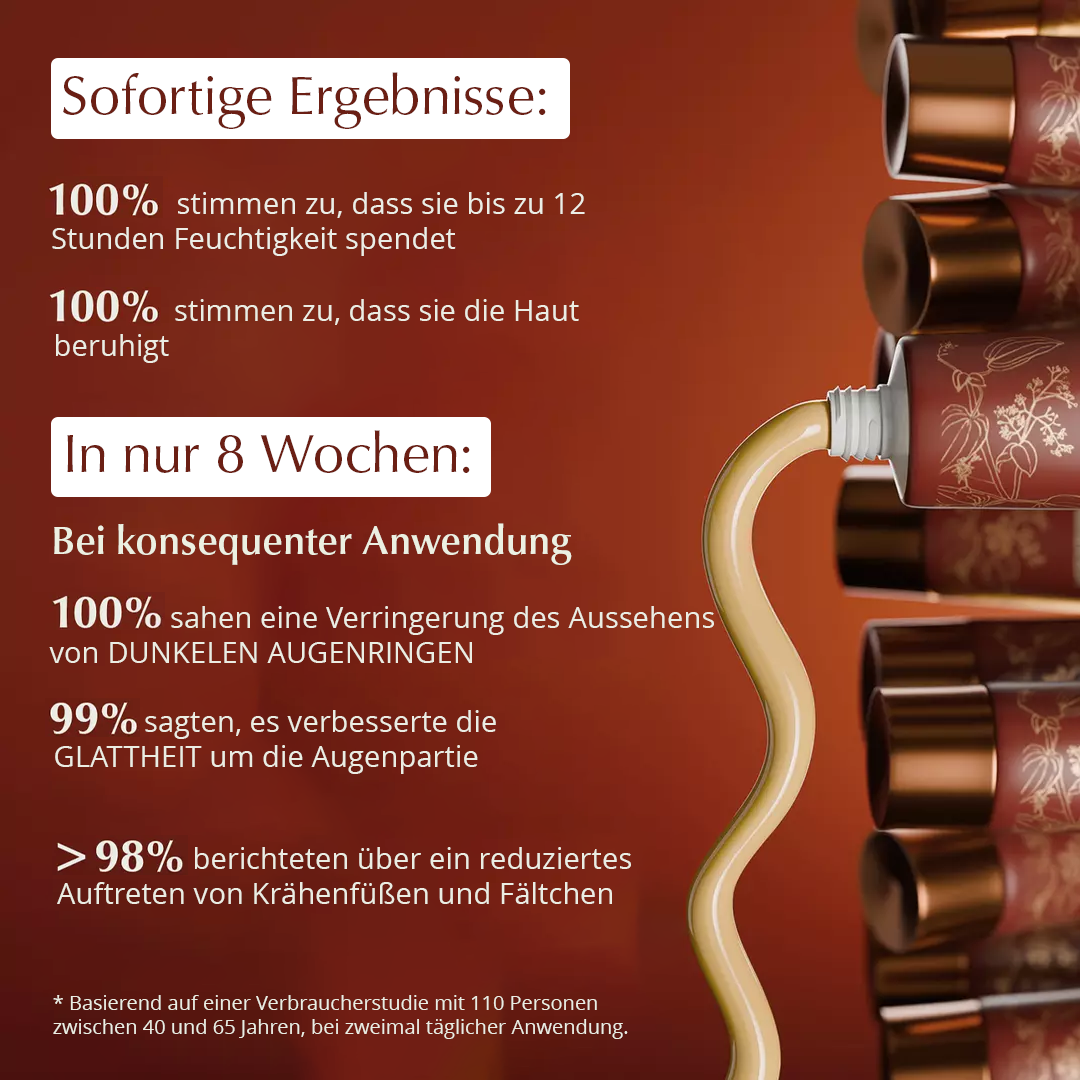 Rufolia Pro Periorbital Eyemulsion -  Augenkonturcreme – Aufhellend, straffend und feuchtigkeitsspendend für die Augenpartie – Neue Formel mit Manjistha, Aloe Vera, Lotus und Niacinamid – Beste Augencreme – Mit klinisch getesteten Inhaltsstoffen