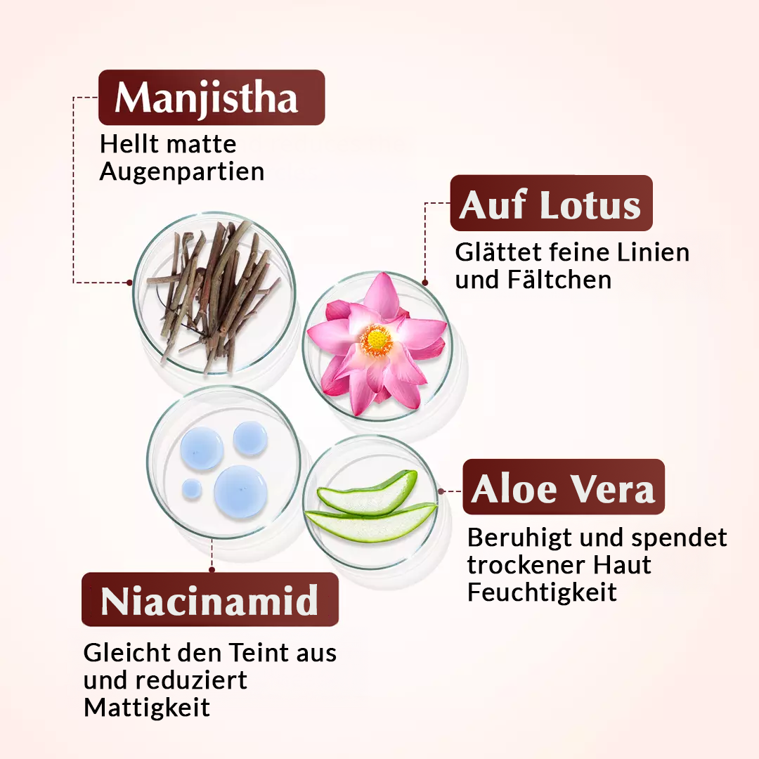 Rufolia Periorbital Eyemulsion for german carousal